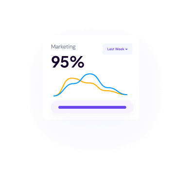 Best Digital Marketing Agency